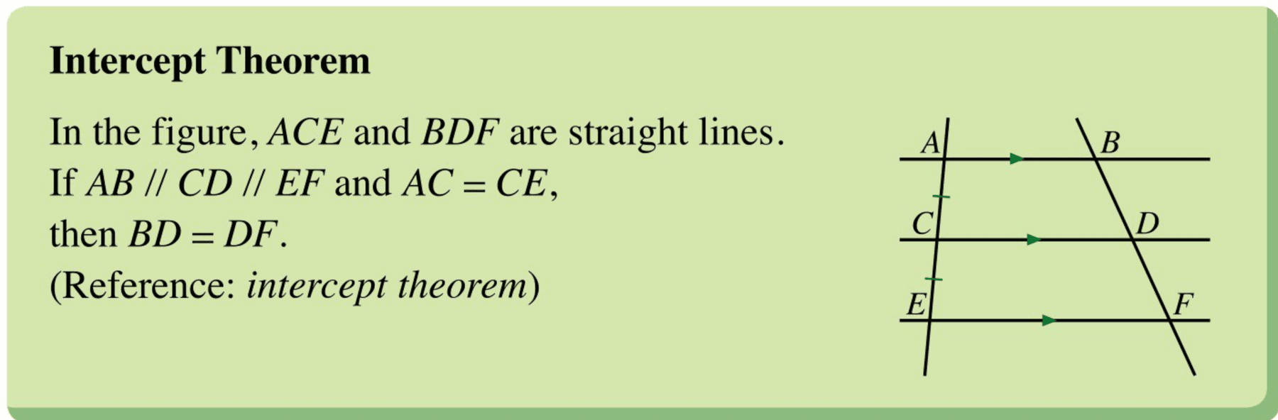 Source diagram for the intercept theorem showing parallel lines AB, CD, and EF cut by straight lines ACE and BDF.