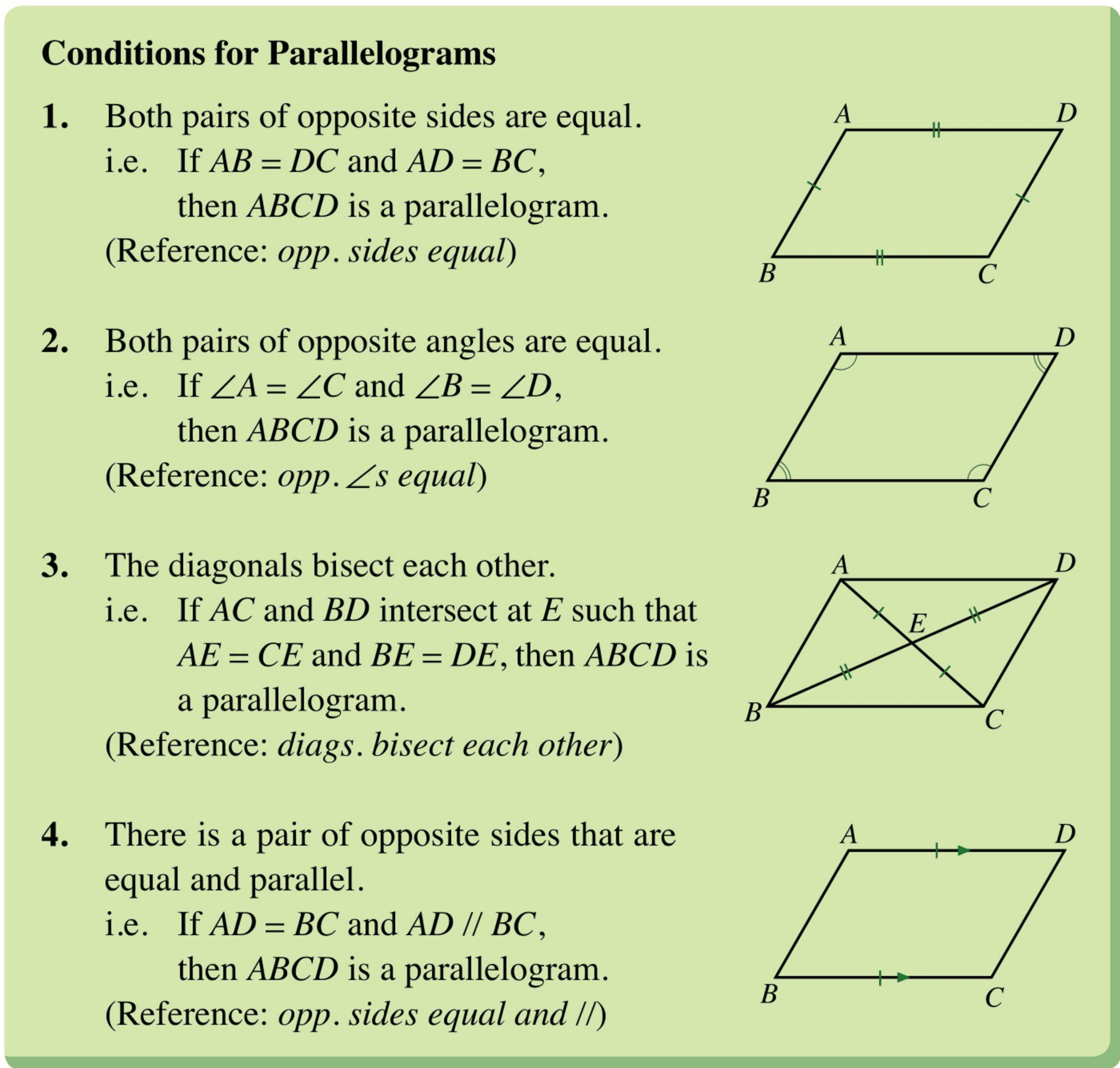 Source diagram listing four conditions for proving that a quadrilateral is a parallelogram.